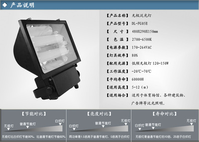 廣西都亮照明 120W~150W防眩泛光燈，專業泛光燈具及配件供應